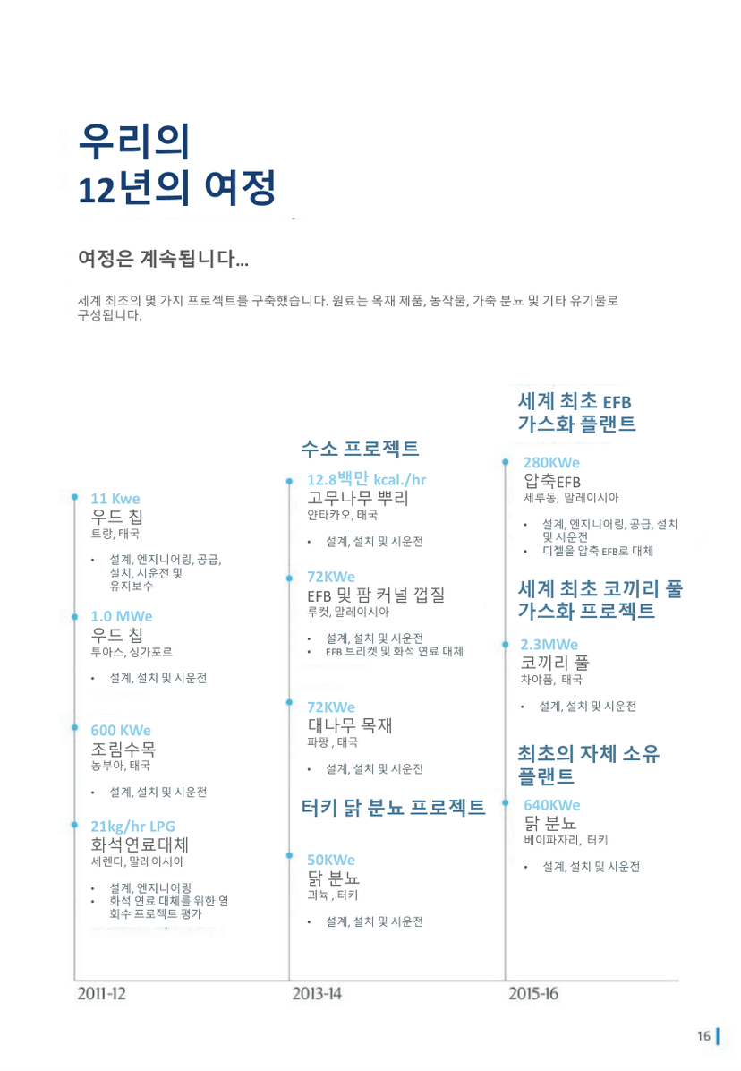 12년의 여정 ①