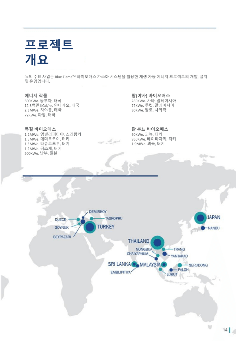 프로젝트 개요